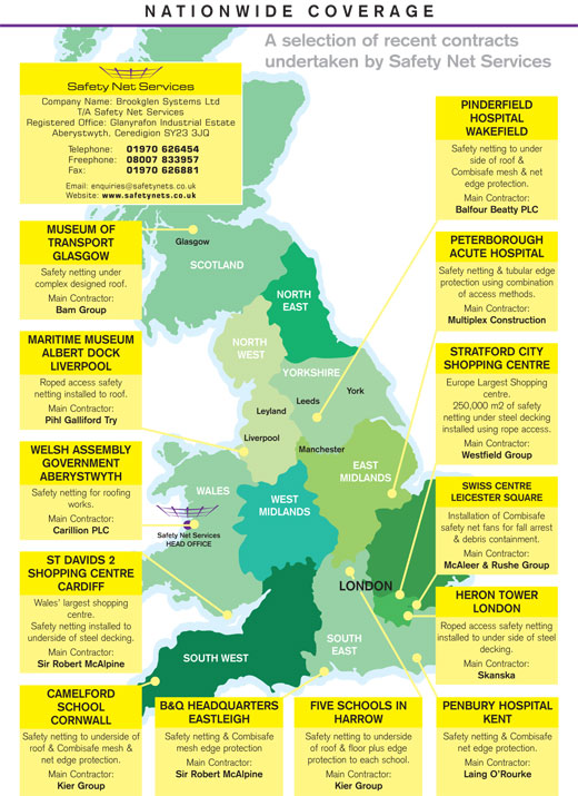 Safety Net Services Contracts